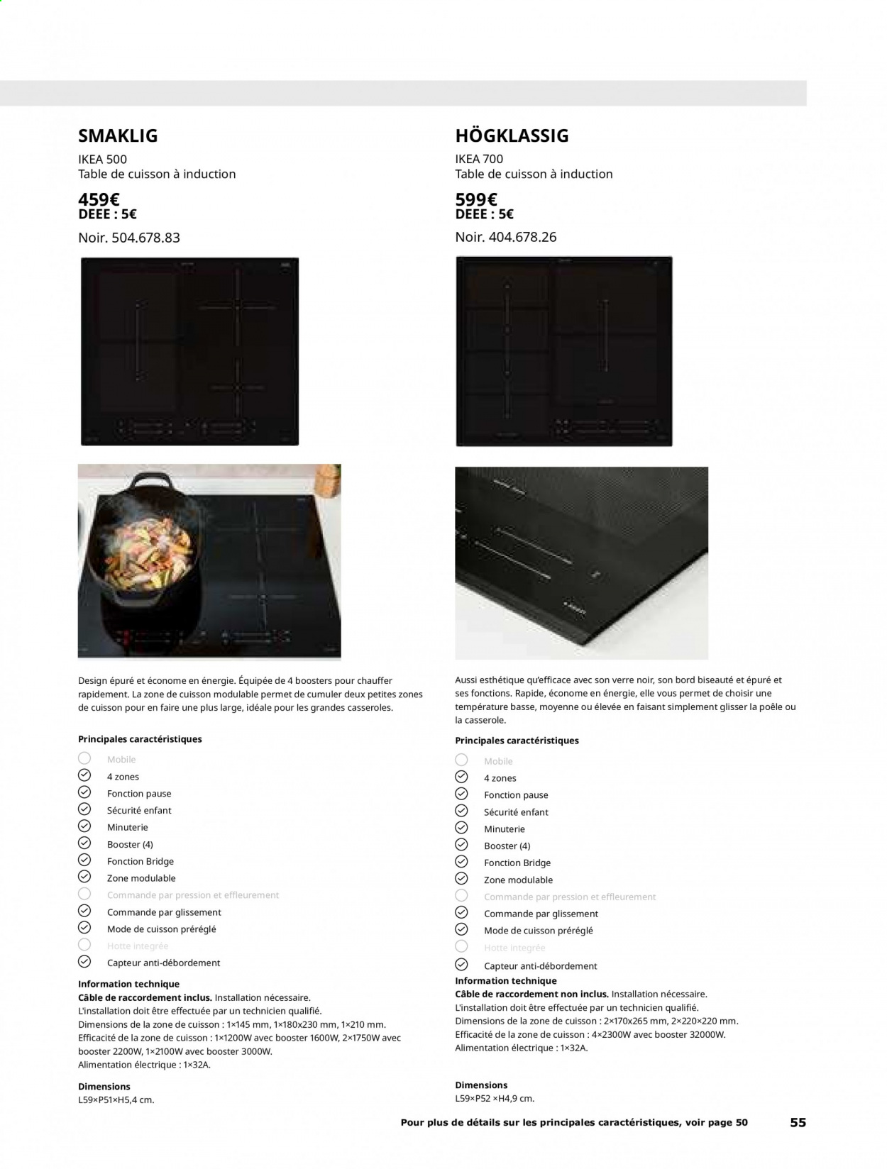 Catalogue IKEA. Page 55.