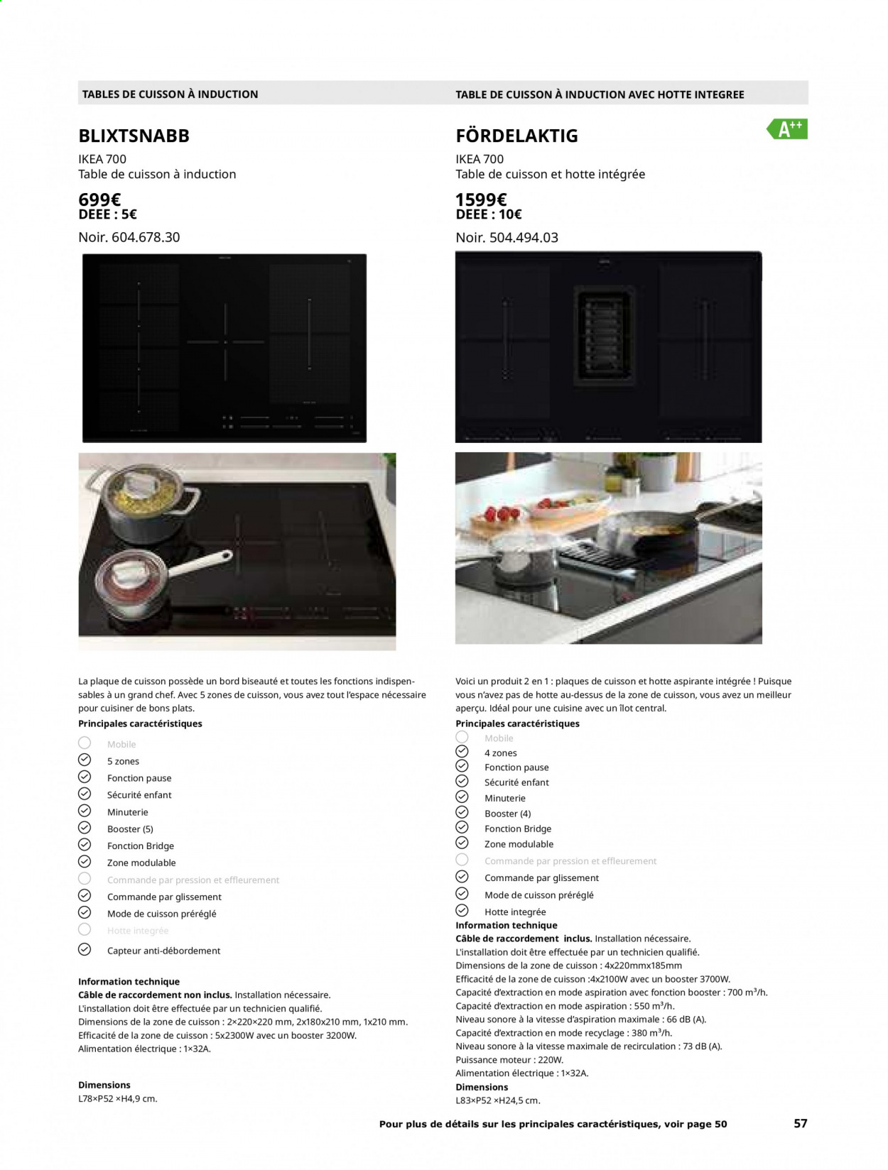 Catalogue IKEA. Page 57.