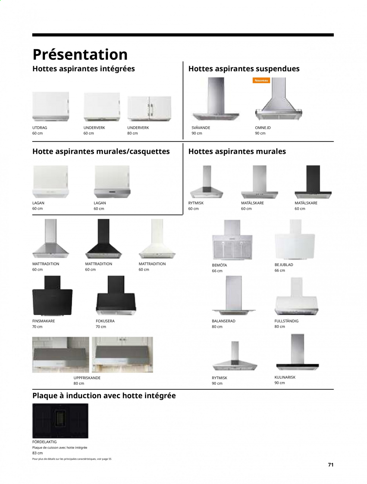 Catalogue IKEA. Page 71.
