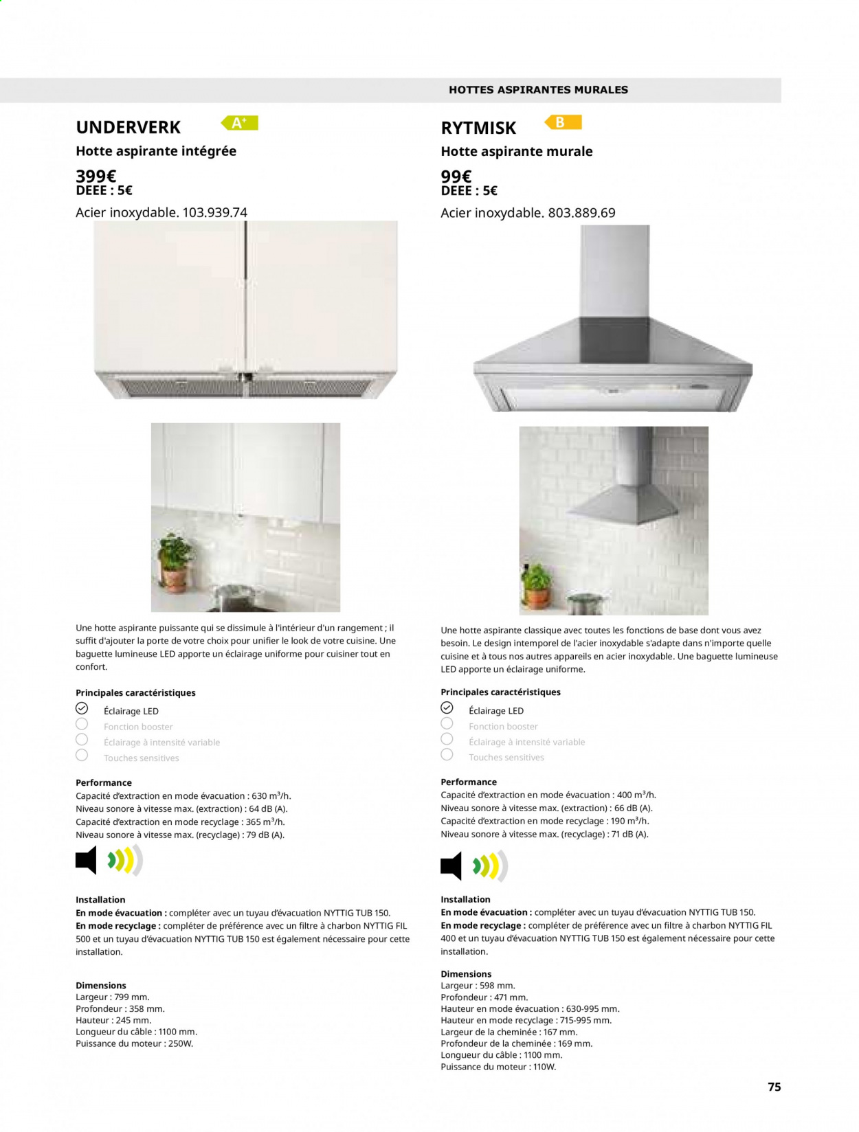 Catalogue IKEA. Page 75.