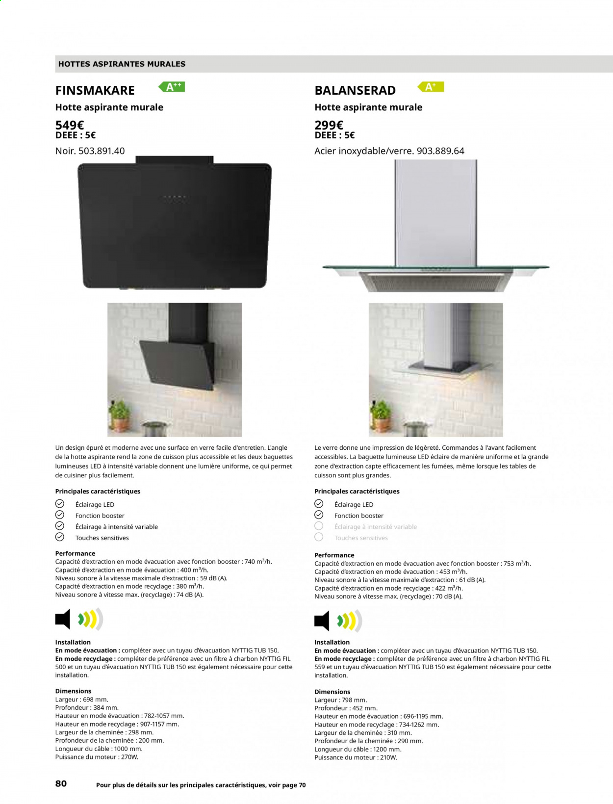 Catalogue IKEA. Page 80.