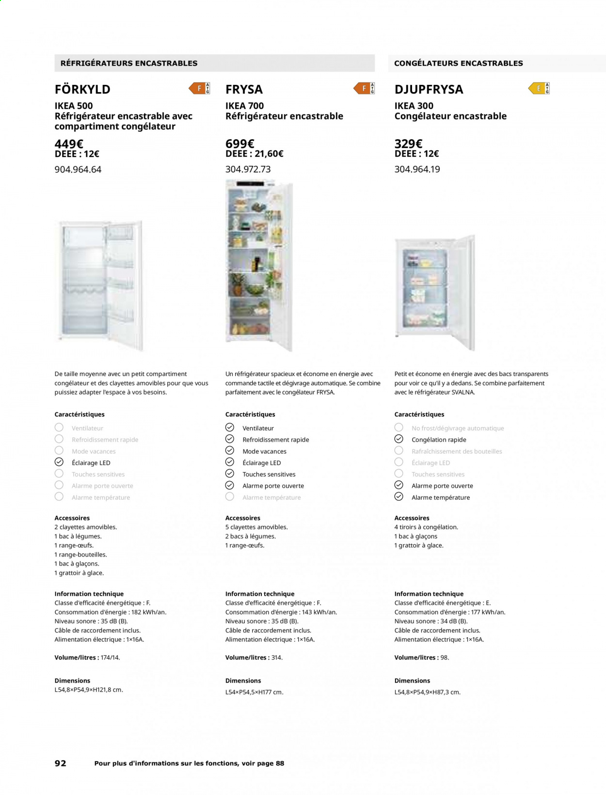 Catalogue IKEA. Page 92.