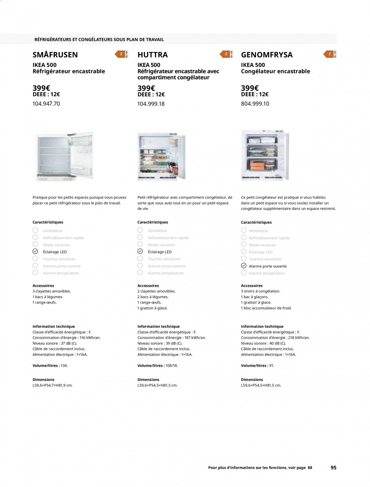 Catalogue IKEA. Page 95.