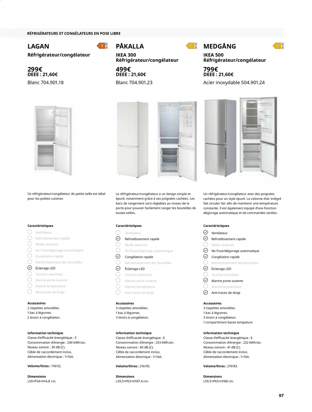 Catalogue IKEA. Page 97.