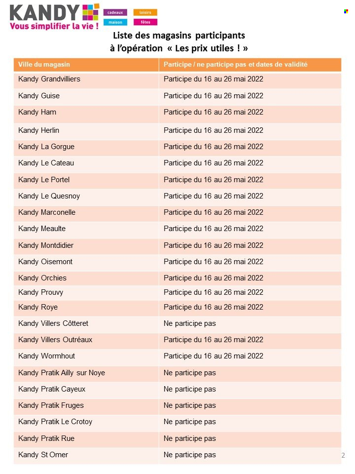 Catalogue Kandy - 16.05.2022 - 26.05.2022. Page 12.