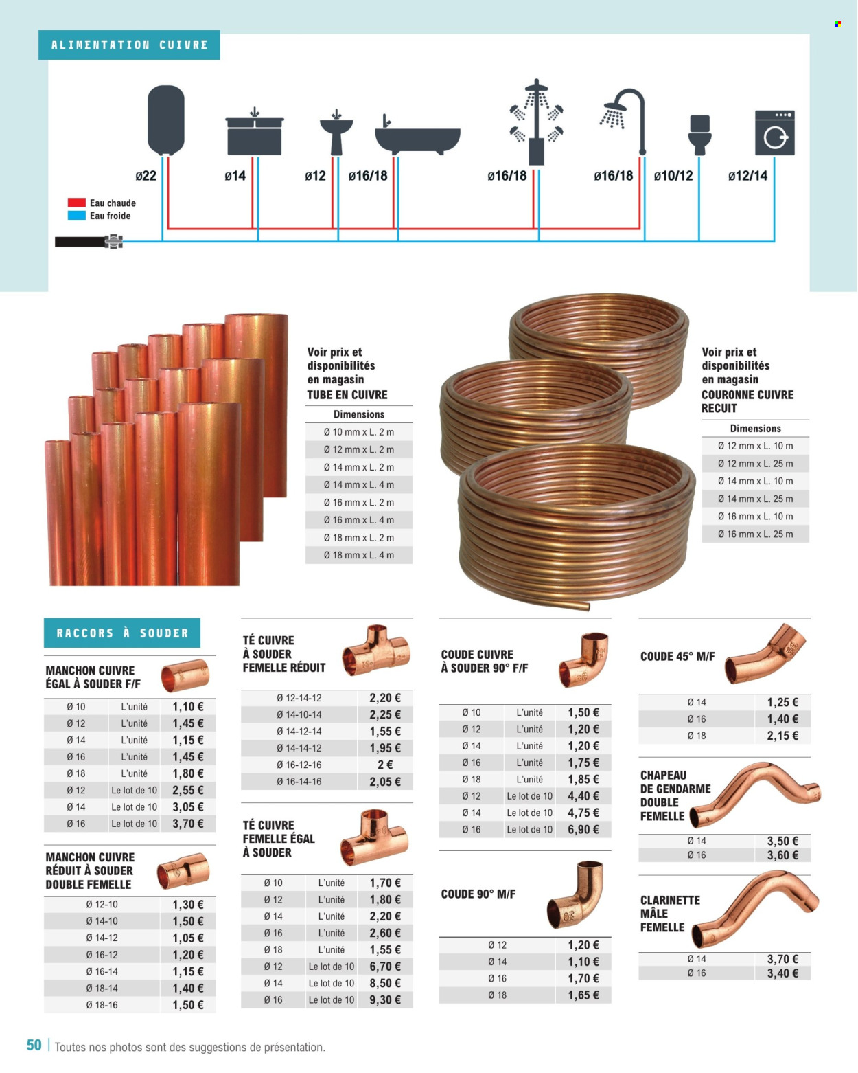 Catalogue E.Leclerc - 13/02/2024 - 31/12/2024. Page 1