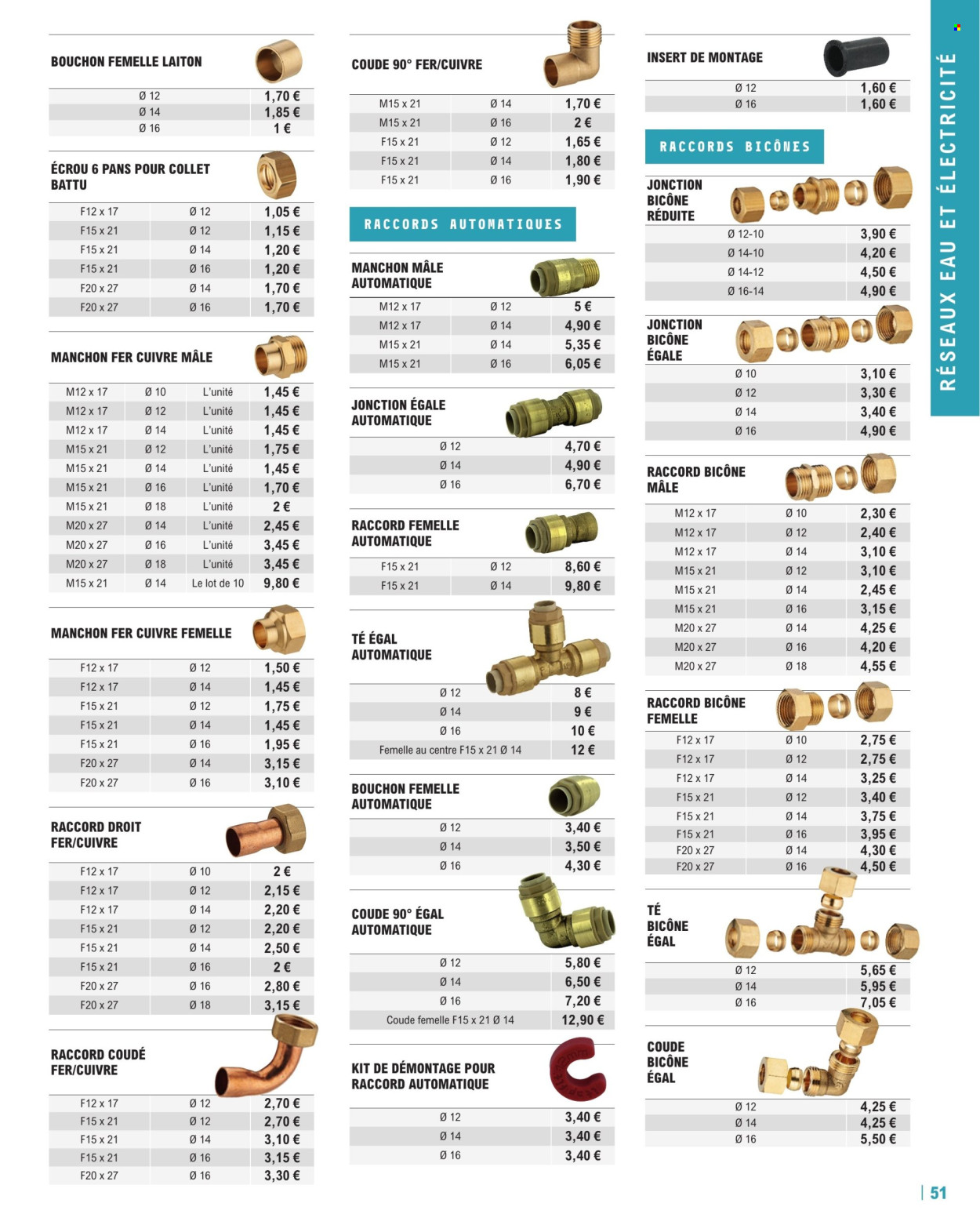 Catalogue E.Leclerc - 13/02/2024 - 31/12/2024. Page 1