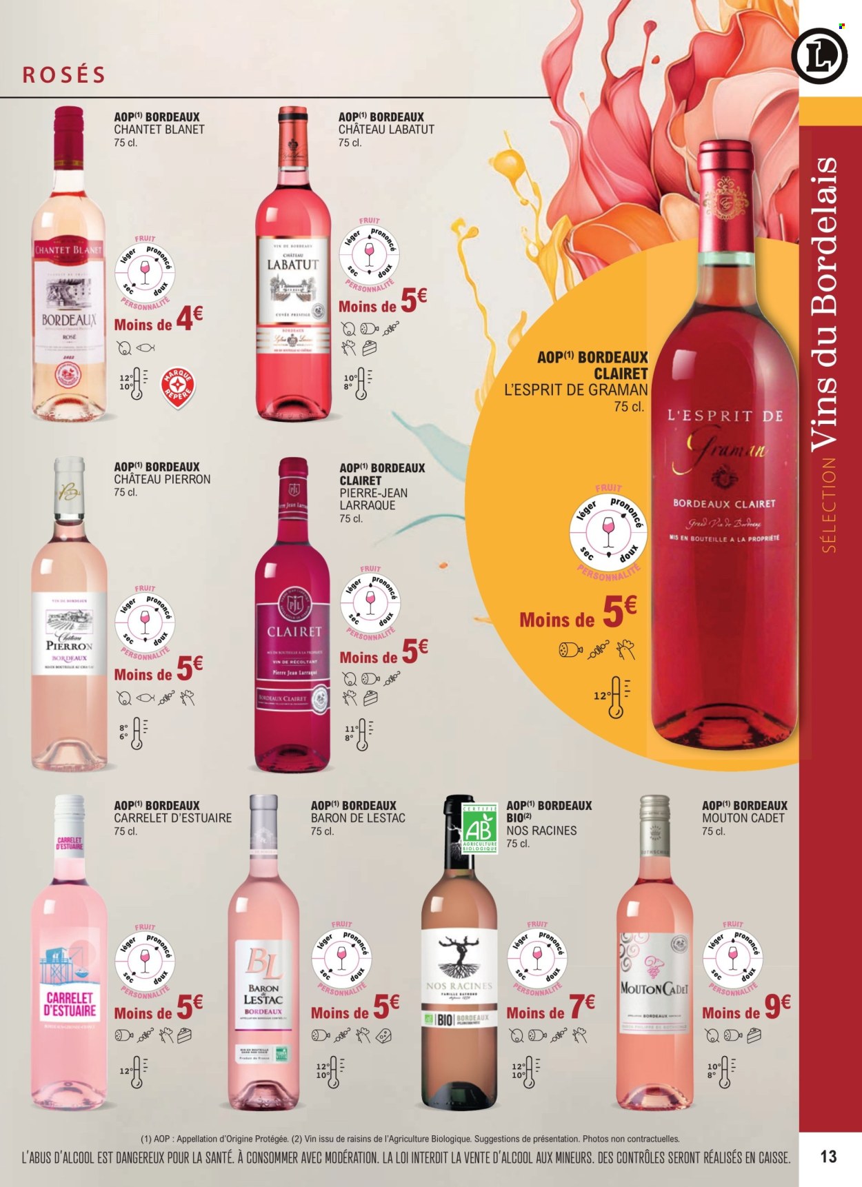 Catalogue E.Leclerc - 01/01/2024 - 31/12/2025. Page 13