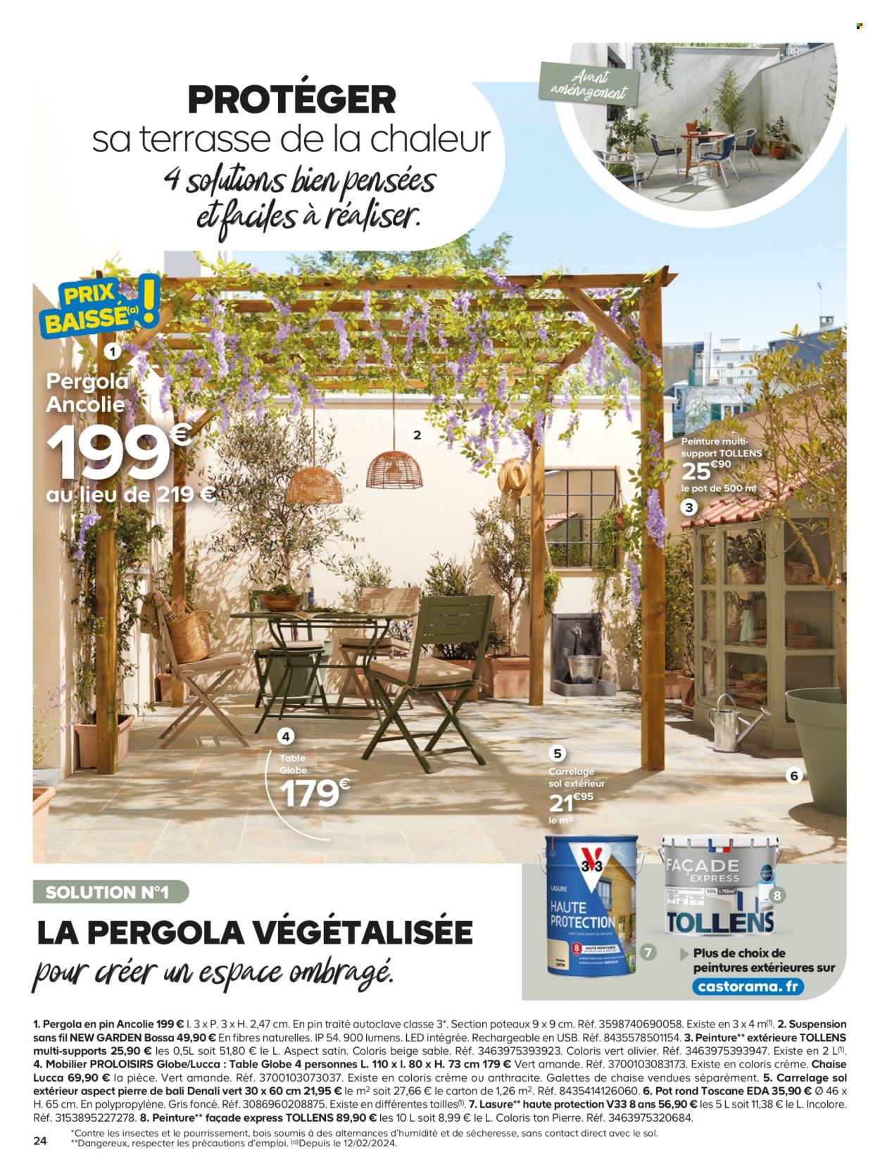 thumbnail - Catalogue Castorama - Produits soldés - table, Tollens, carrelage, fleur, pot rond. Page 24.