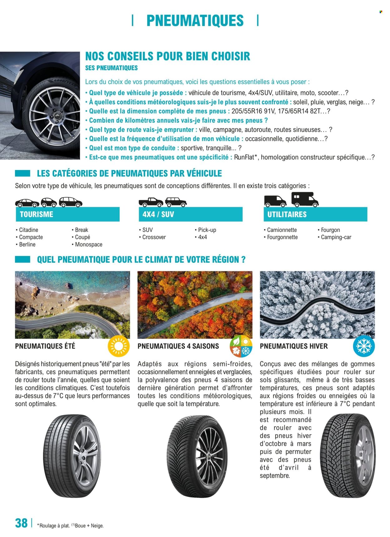 thumbnail - Catalogue E.Leclerc - 23/04/2024 - 30/03/2025 - Produits soldés - moto. Page 38.