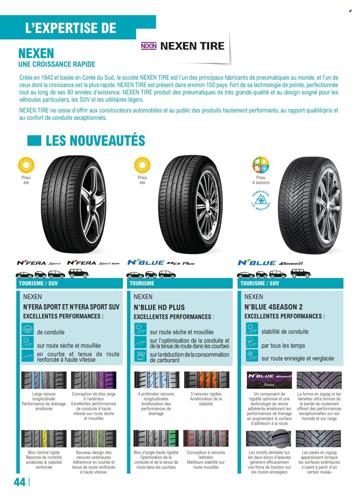 thumbnail - Catalogue E.Leclerc - 23/04/2024 - 30/03/2025 - Produits soldés - pneus. Page 44.