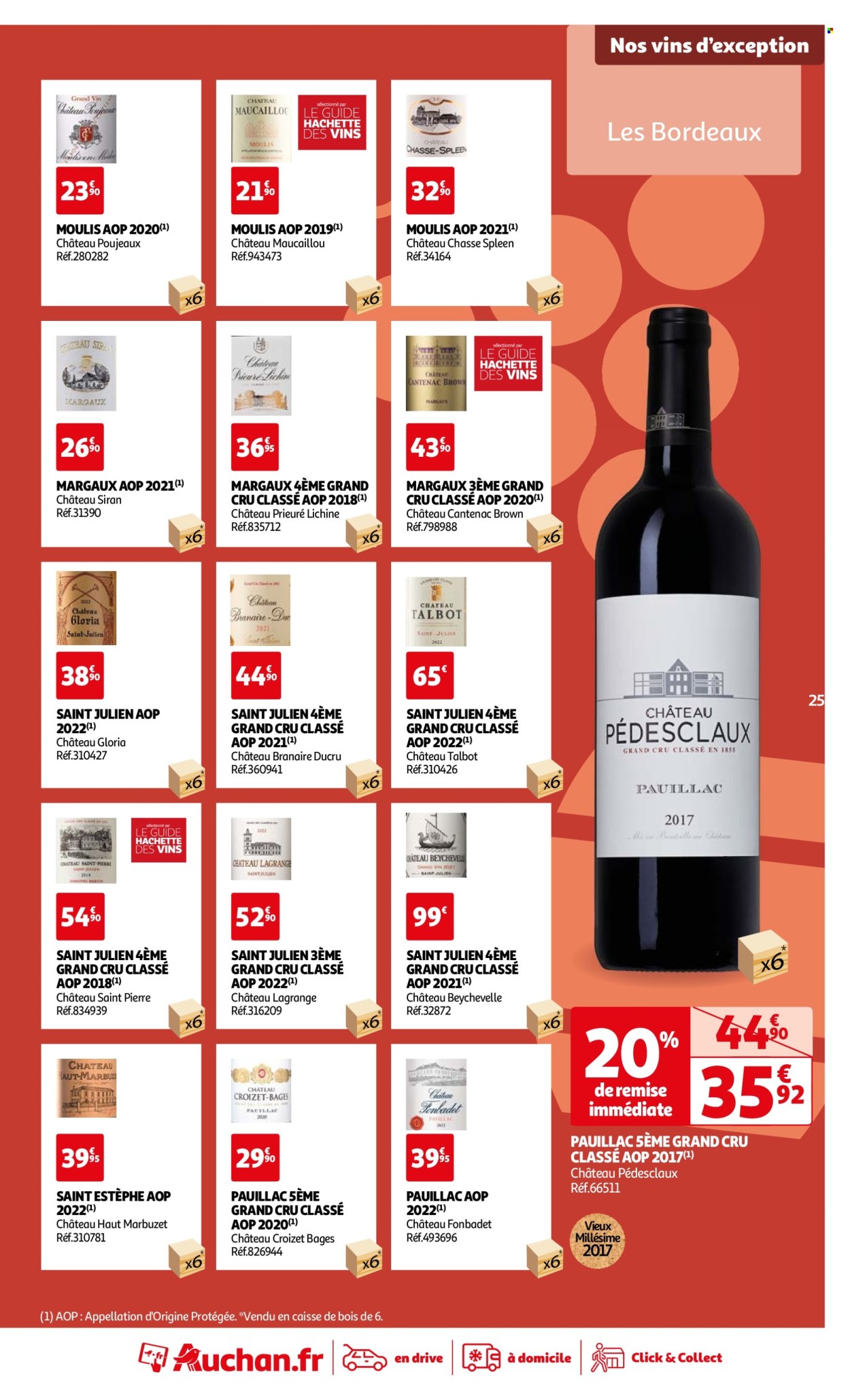 Catalogue Auchan - 24/09/2024 - 07/10/2024. Page 25