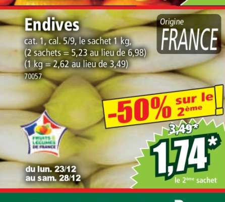 Endives