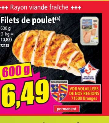 Filets De Poulet