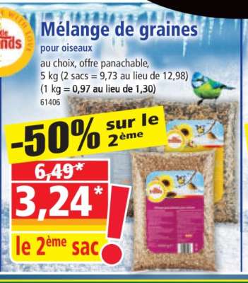 Mélange de graines pour oiseaux