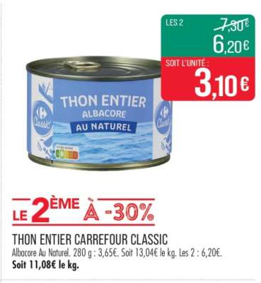 THON ENTIER CARREFOUR CLASSIC