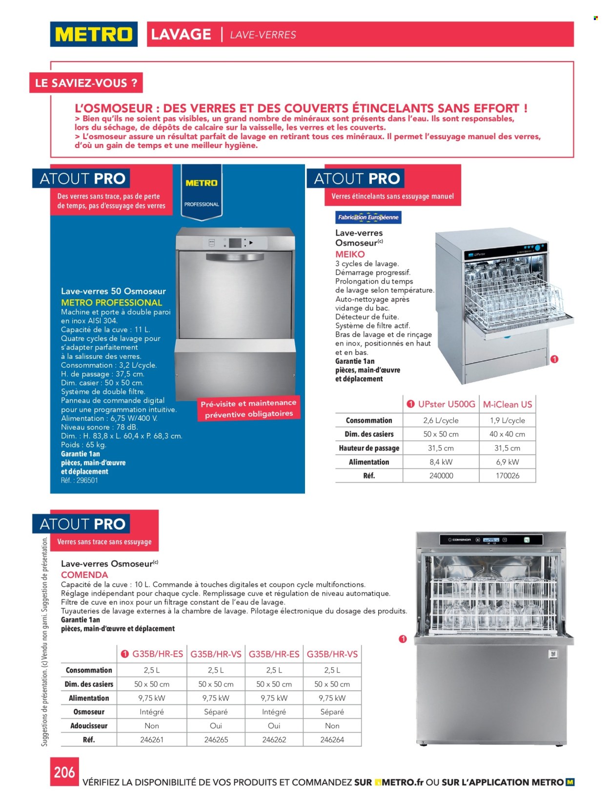 Catalogue Metro. Page 1