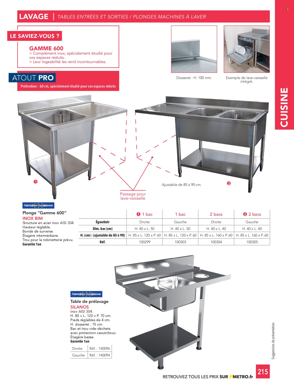 Catalogue Metro. Page 1