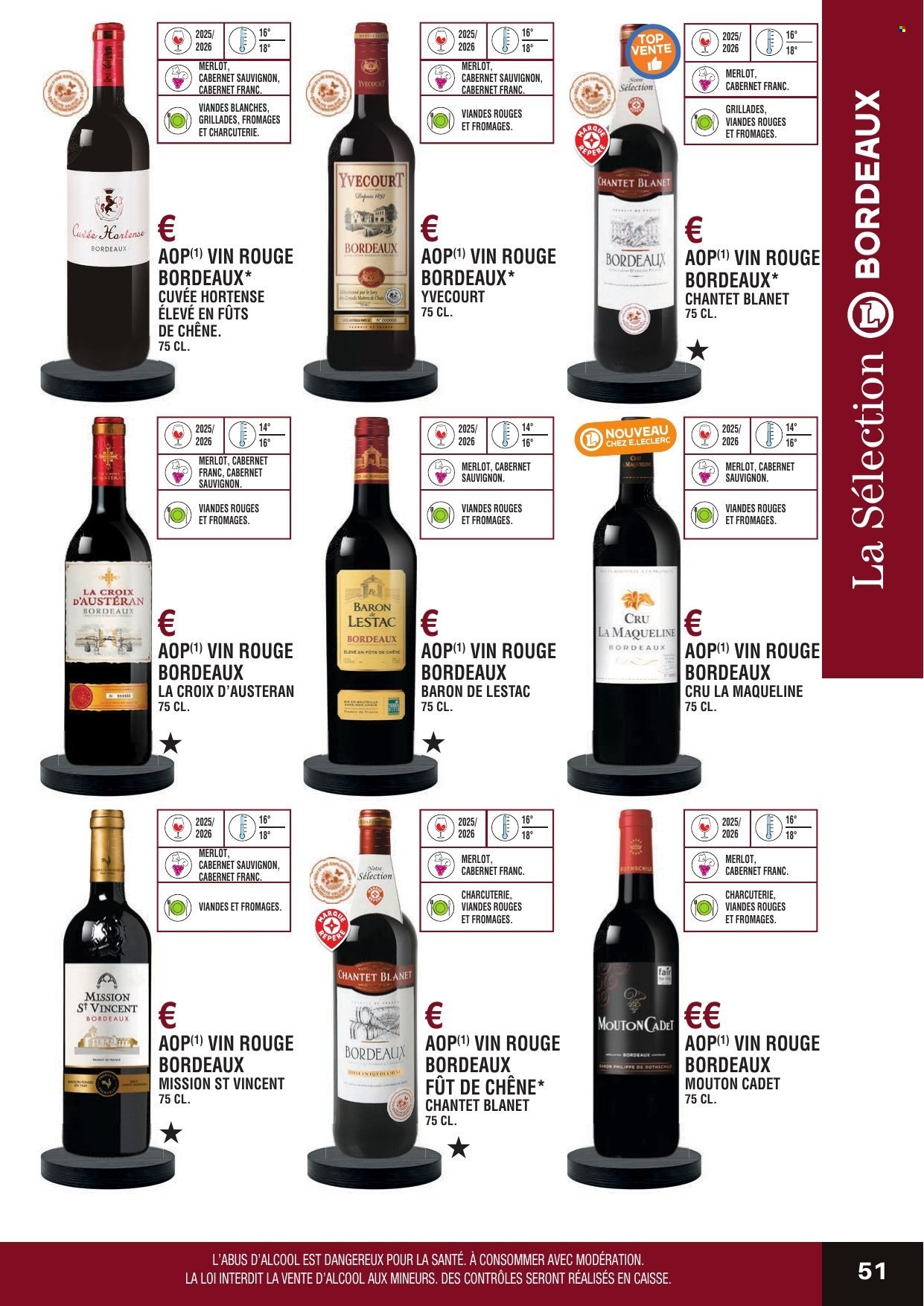 Catalogue E.Leclerc. Page 51