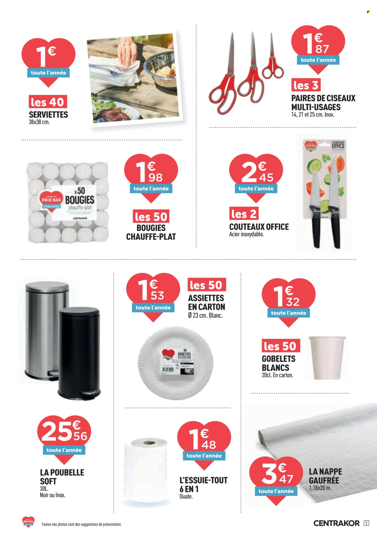 Catalogue Centrakor. Page 5