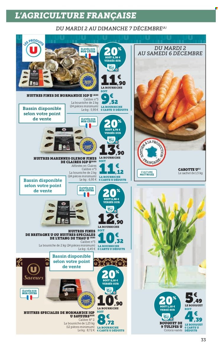 Catalogue HYPER U - 02/12/2025 - 14/12/2025. Page 33