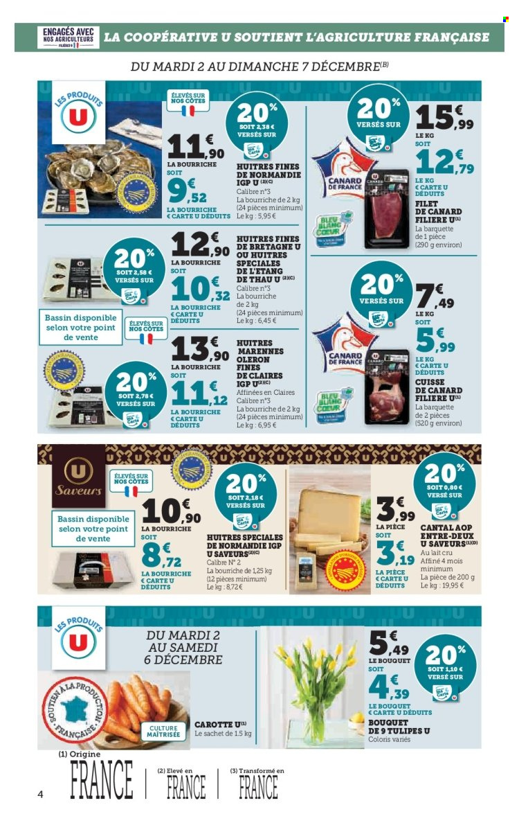 Catalogue U express - 02/12/2025 - 14/12/2025. Page 4