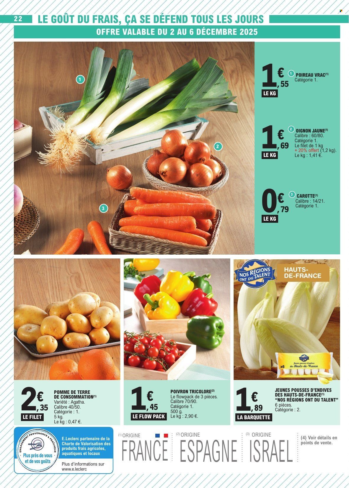 Catalogue E.Leclerc - 02/12/2025 - 13/12/2025. Page 22
