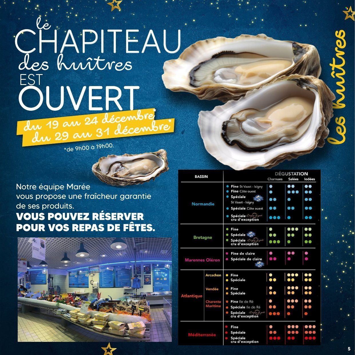 Catalogue E.Leclerc - 02/12/2025 - 31/12/2025. Page 5