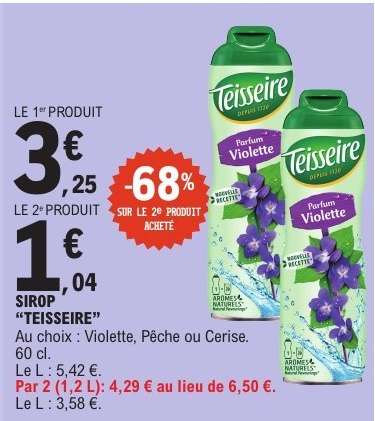 Sirop "Teisseire"