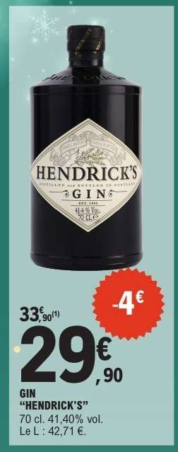 Gin Hendrick's