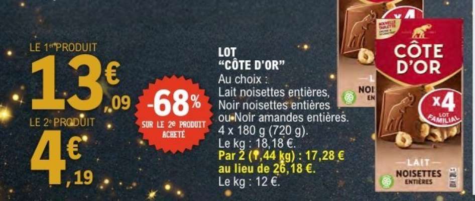 LOT “CÔTE D’OR”
