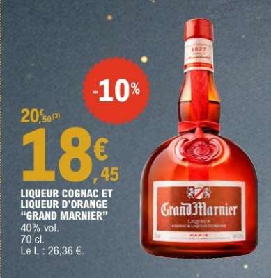 Grand Marnier