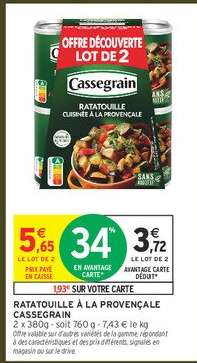Ratatouille à la Provençale Cassegrain