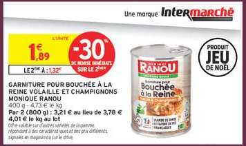 Garniture pour Bouchée à la Reine Volaille et Champignons Monique Ranou