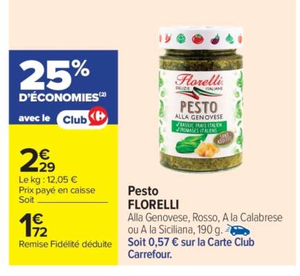 Pesto "Florelli"