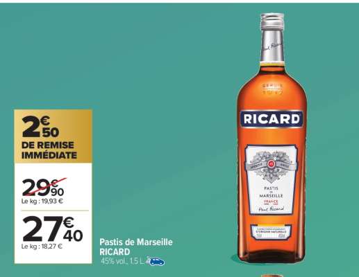 Pastis de Marseille 'Ricard'