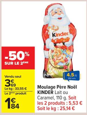 MOULAGE PÈRE NOËL KINDER
