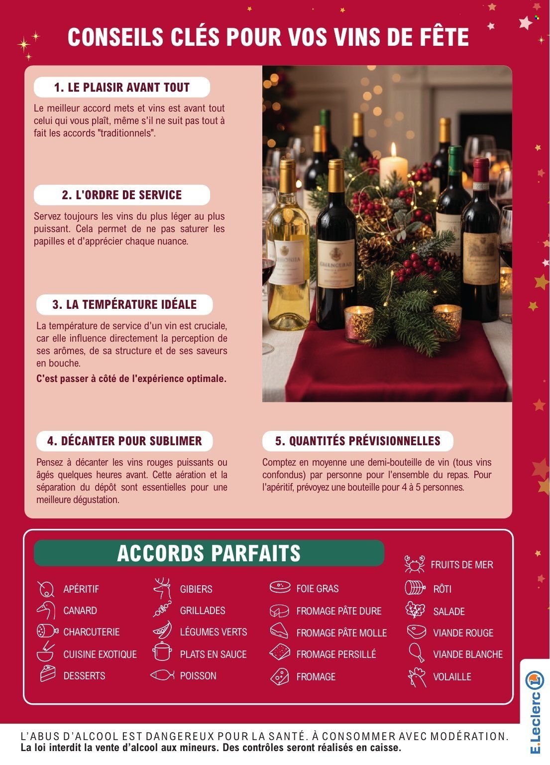 Catalogue E.Leclerc - 09/12/2025 - 20/12/2025. Page 3