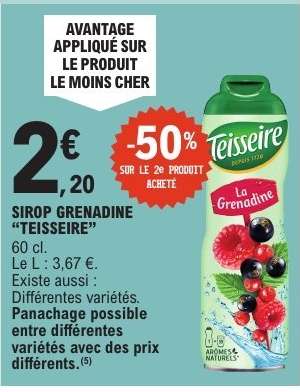 Sirop Grenadine Teisseire