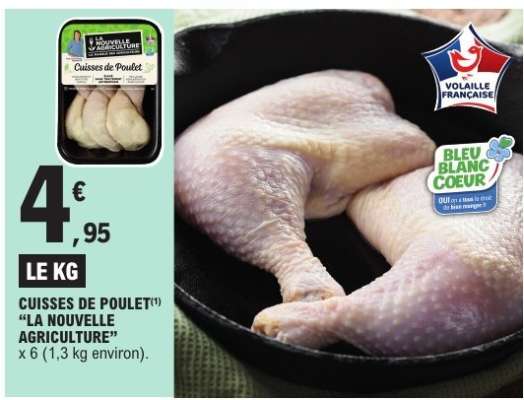 Cuisses De Poulet La Nouvelle Agriculture