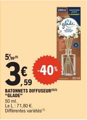 BATONNETS DIFFUSEUR "GLADE"