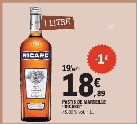 Pastis de Marseille 'Ricard'