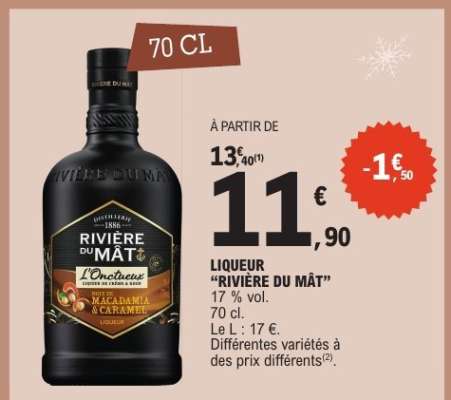 LIQUEUR "RIVIÈRE DU MÂT"