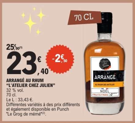 ARRANGÉ AU RHUM “L’ATELIER CHEZ JULIEN”