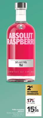 Absolut Raspberri