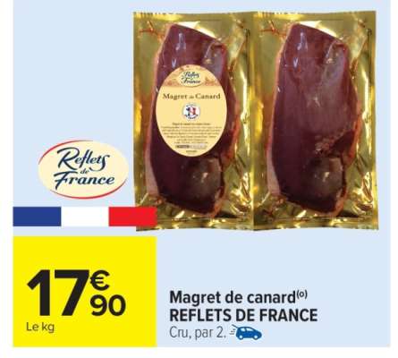 Magret De Canard