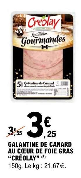 Galantine de Canard au Cœur de Foie Gras "Créolay"