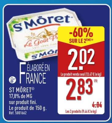 ST MORET -