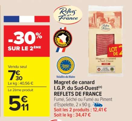 Magret de canard I.G.P. du Sud-Ouest REFLETS DE FRANCE