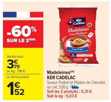 Madeleines Ker Cadelac